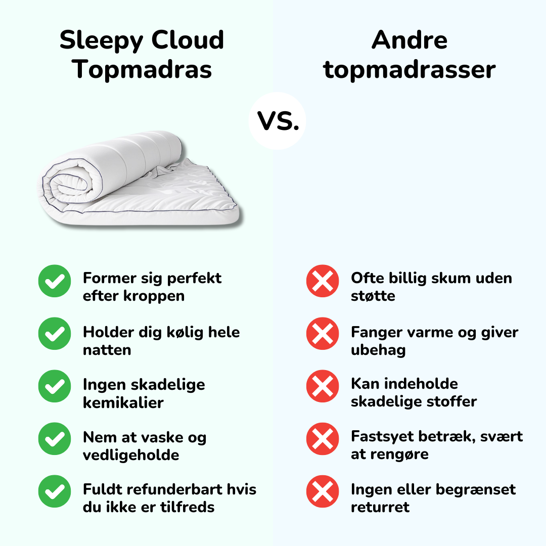 Sleepy Nights Original Topmadras – billede 7